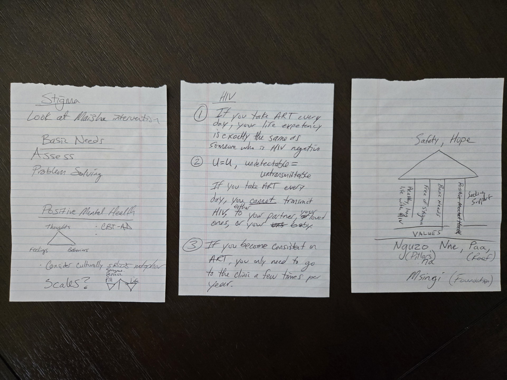 Three handwritten notes