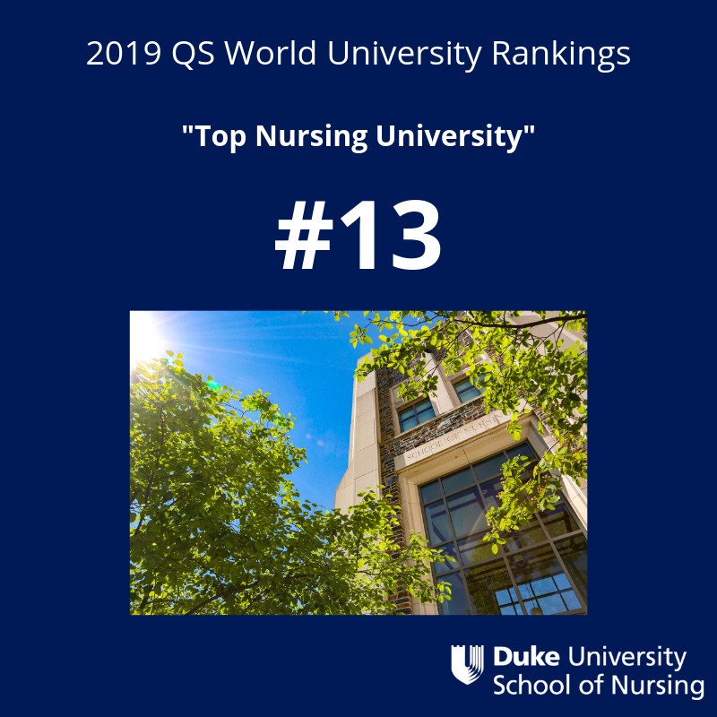nursing school rankings phd