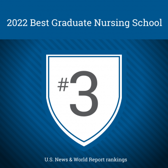 2022 Best Graduate Nursing School graphic