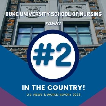 2023 Best Graduate Nursing School graphic