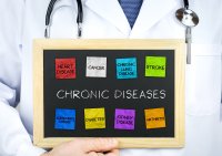 Chronic Disease Prevention