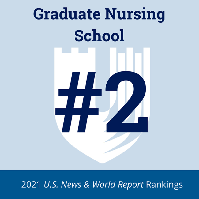 Ranked #2 for Best Graduate Nursing School Graphic