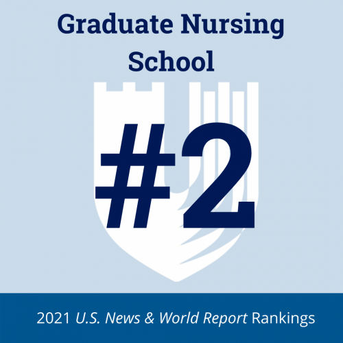 2021 Best Graduate Nursing School graphic 2021 Best Graduate Nursing School graphic