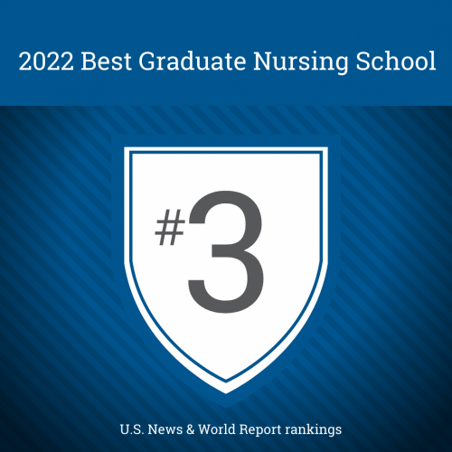 best graduate nursing school 2022