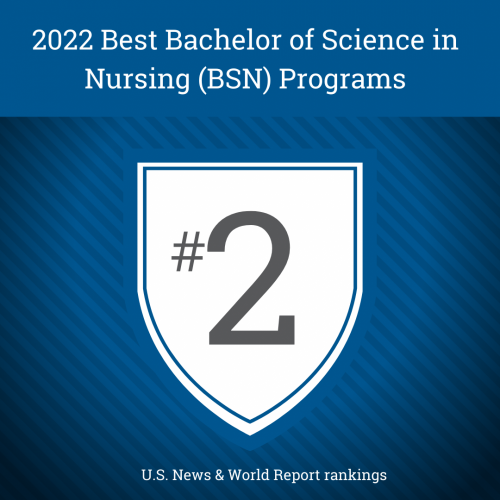 absn ranking graphic