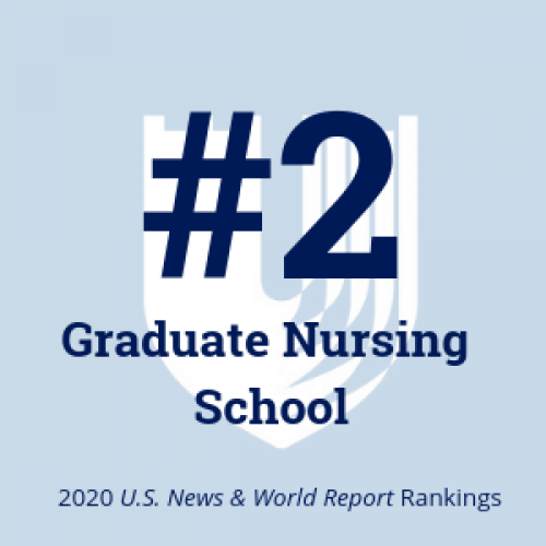 best graduate nursing programs